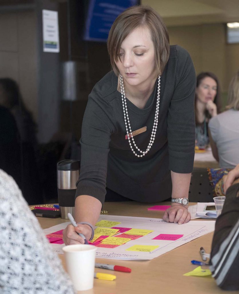 A woman facilitates a group discussion at a meeting and writes down ideas on a large chart