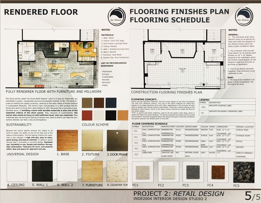 Flooring moodboard and schedule