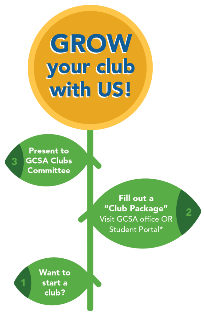 Grow your club with us poster