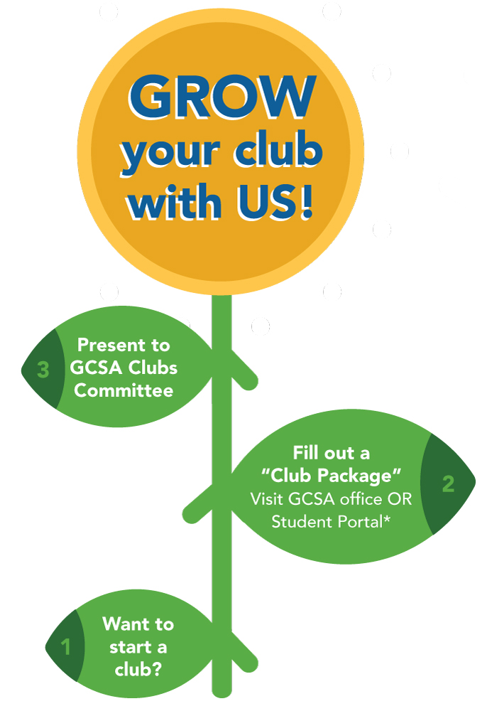 Grow your club with us