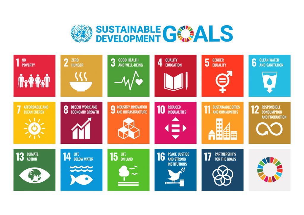 United Nations 17 Sustainable Development Goals