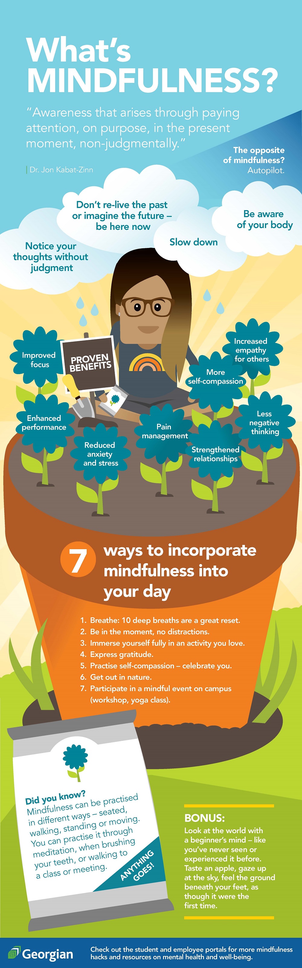 infographic on mindfulness; see as .pdf